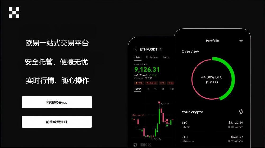 下载欧亿易交易所官件页面展示